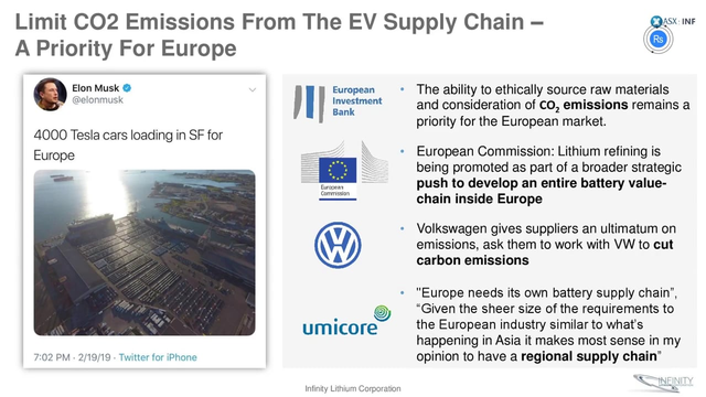 Infinity Lithium: Entwicklung eines vollintegrierten Lithium-Projektes in der EU