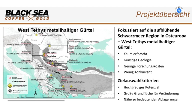Black Sea Copper & Gold bohrt in Bulgarien und Türkei nach Kupfer und Gold